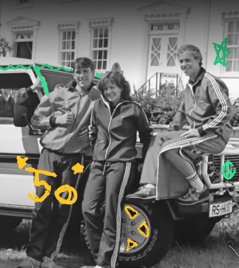Trimtex 50 år