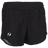 Lead Shorts Women (7831863722202)