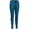Pulse 2.0 Pants Women