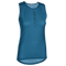 Core Top Women