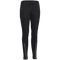 Pulse 2.0 Pants Women