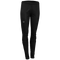 Instinct 2.0 Pants TX Women